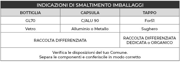 cantina Terra de'Trinci vini umbria montefalco